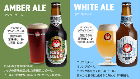 常陸野ネストビール ハニーヴァイツェン 入り 飲み比べ 3種 8本セット C 2025年11月中旬発送開始 クラフトビール ネストビール 木内酒造 飲み比べ はちみつ 限定 [CJ007sa]
