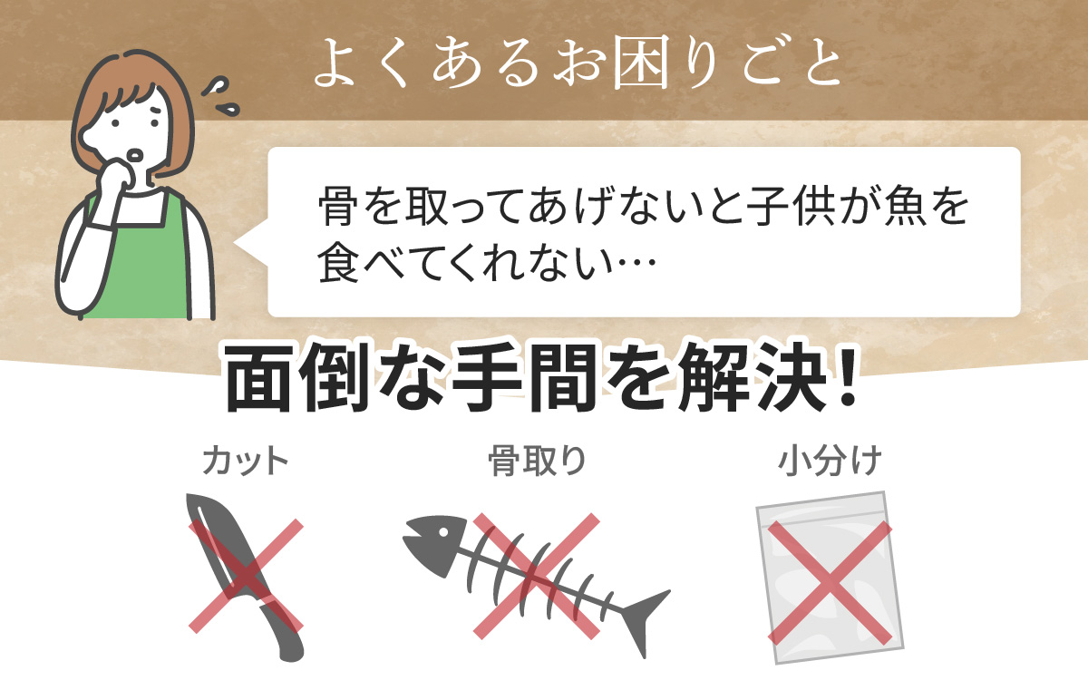 【BM07】骨取り塩銀鮭 切身 20切(5切×4パック)