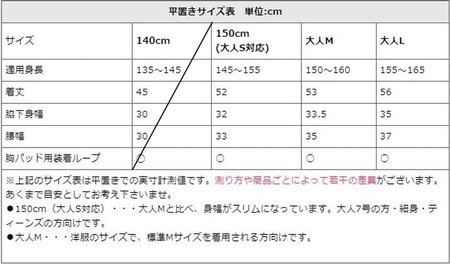 バレエ レオタード ジュニア 大人 ルルベ 胸元＆背中レース 3年保証