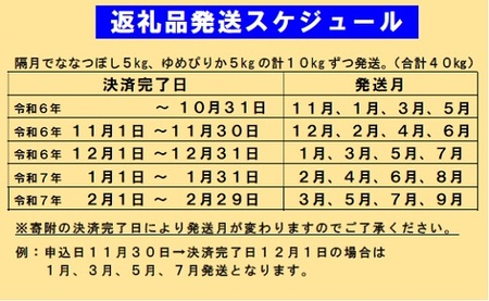 【新米予約受付】令和6年産ななつぼし＆ゆめぴりか定期便40㎏(隔月10㎏(各5㎏)×4か月)【R6UD-01】