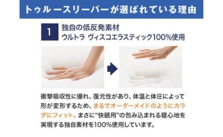トゥルースリーパー プレミアム シングル弾力性 復元性 低反発マットレス