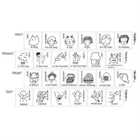 遠野の森の木の絵本 「 だれがどすた? 英語 版 Who did what?(女の子:日本語付き)」【1693688】