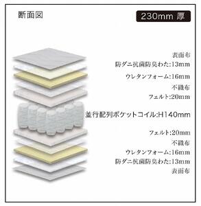 セミダブルサイズ　国産ポケットコイル　マットレス　グランライトアドバンス【ブラック】