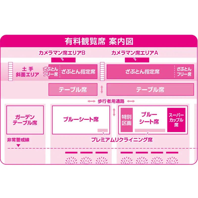 【2026年8月1日(土)】第110回足利花火大会 有料観覧券 ≪駐車場付≫ スーパーカップル席＜1席＞ 定員2名 花火大会 花火 イベント 行事 夏 券 チケット ペア 栃木県 足利市 F7Z-25