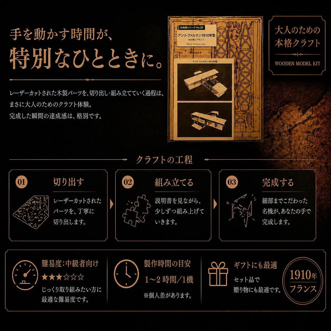 模型 航空機模型（アンリ・ファルマン1910年型） | 航空機 飛行機 模型 モデル 航空機モデル 飛行機モデル 木製 組み立て 組立て キット インテリア インナーワークス合同会社 埼玉県 所沢市