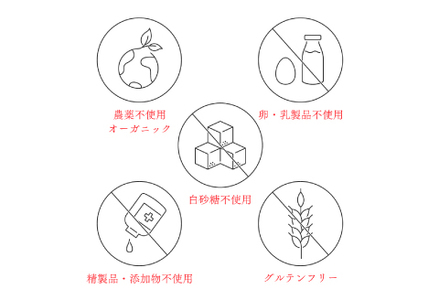 【野尻ケイク】カットケーキセット　お菓子 スイーツ