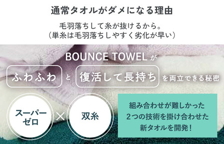 （今治タオルブランド認定品）ASiTA BOUNCE シリーズ  フェイスタオル 2枚セット（グレー）【I003610FT2GY】	
