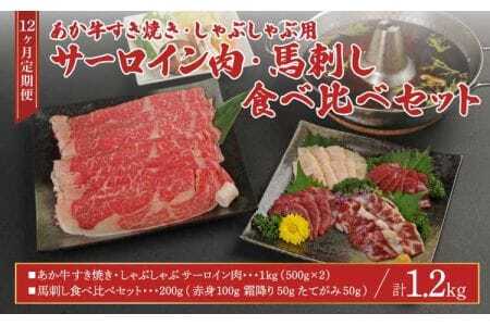 牛肉 【12ヶ月定期便】あか牛 すきやき しゃぶしゃぶ用サーロイン肉1kg(500g×2)、馬刺し200g(赤身100g、霜降り50g、たてがみ50g)セット 国産牛肉 熊本県産牛肉 厳選牛肉 ヘルシー牛肉 