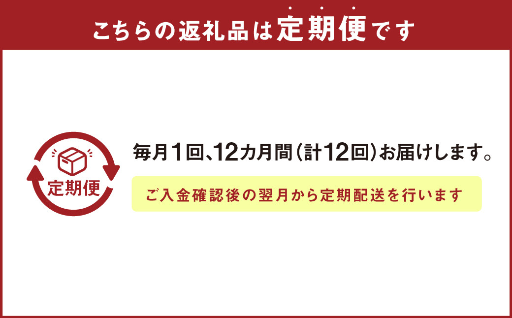 【12回定期便】あか牛 サーロイン肉 1kg 馬刺し 200g 食べ比べ セット 計14.4kg