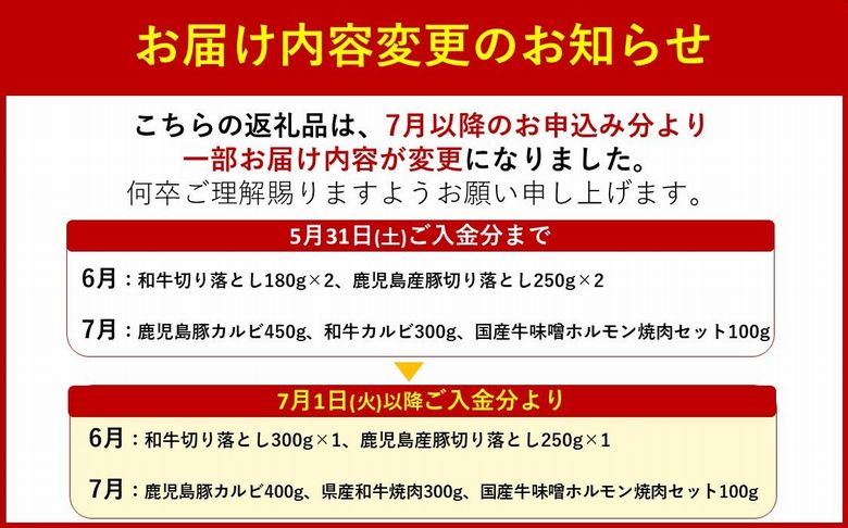 【全10回】鹿児島自慢の豚・牛・うなぎ!10回満足定期便 027-40