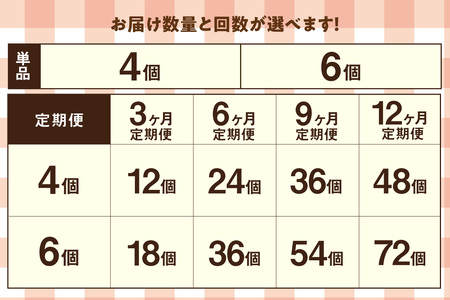 【受注生産】たまご農家のしあわせプリン（6個セット） デイリーファーム たまご 幸せ プリン 瓶入り デザート スイーツ おやつ 卵 鶏卵 ココテラス なめらかプリン 洋菓子 米卵 常滑牛乳 お菓子 