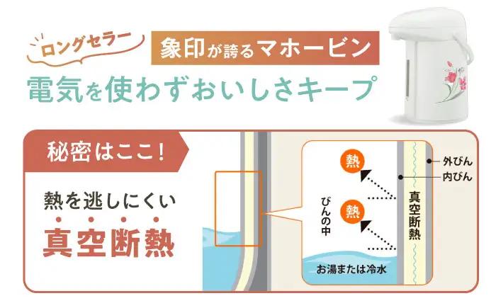 ポット ガラスマホービン AB-RY22 ポット BLAA007