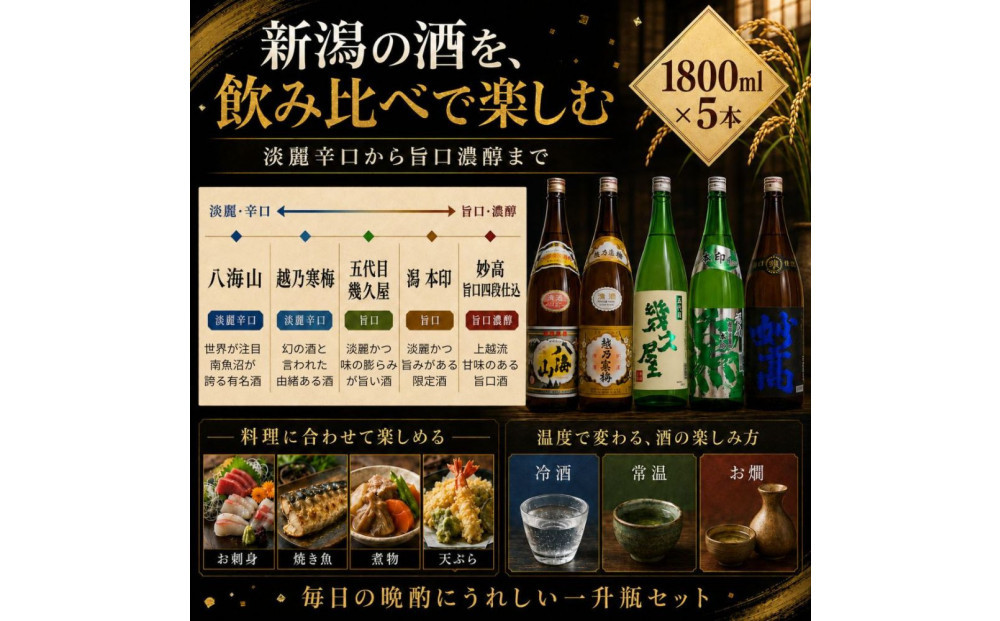 新潟有名酒 越乃寒梅・八海山と越後銘門酒会だけの限定酒飲み比べ1800ml×5本
