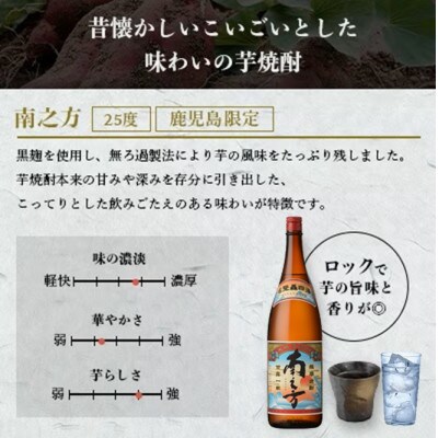 【毎月定期便】鹿児島限定南之方とさつま白波 1800ml×各1本セット DD0-0021全3回【配送不可地域：離島】