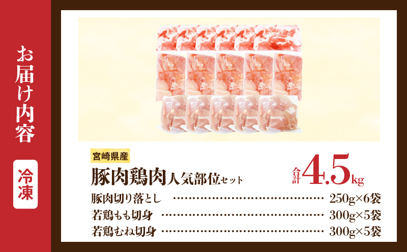 宮崎県産 豚肉＆鶏肉 人気部位セット 合計4.5kg 国産 食品 切り落とし もも むね 切身 小分け 真空パック 万能 便利 簡単調理 食べ比べ おかず から揚げ チキン南蛮 カレー 肉じゃが 生姜