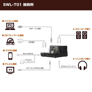 城下工業　SOUND WARRIOR　小型ハイブリッド真空管アンプ　SWL-T01-SD