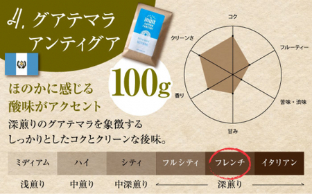 【全6回定期便】【中粗挽きタイプ】ビターな深煎り ＜スペシャルティコーヒー＞ 400ｇセット 【イヌイットコーヒーロースター】[ASAB035]