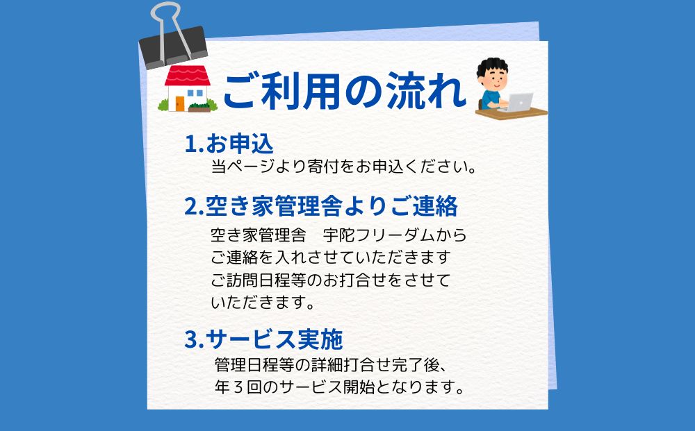 空き家管理サービス 外部のみ 年３回 / 空き家管理舎 宇陀フリーダム ふるさと納税 実家管理 清掃 片付け 奈良県 宇陀市