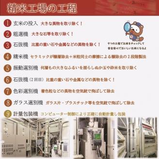 【無洗米】　岡山県産　お米　ふる里だより（ブレンド米）　15kg　上-16