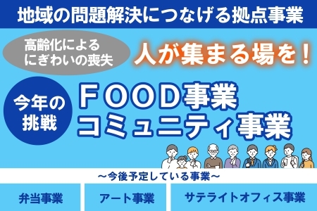 ■返礼品なし■ 「旧南方小学校再生プロジェクト事業」への支援_KI020_016