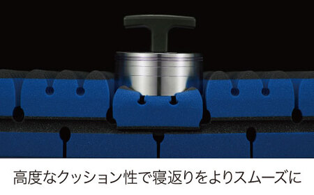 マットレス 西川 nishikawa ハード シングル サイズ エアー SX ロイヤルブルー P292W マットレス