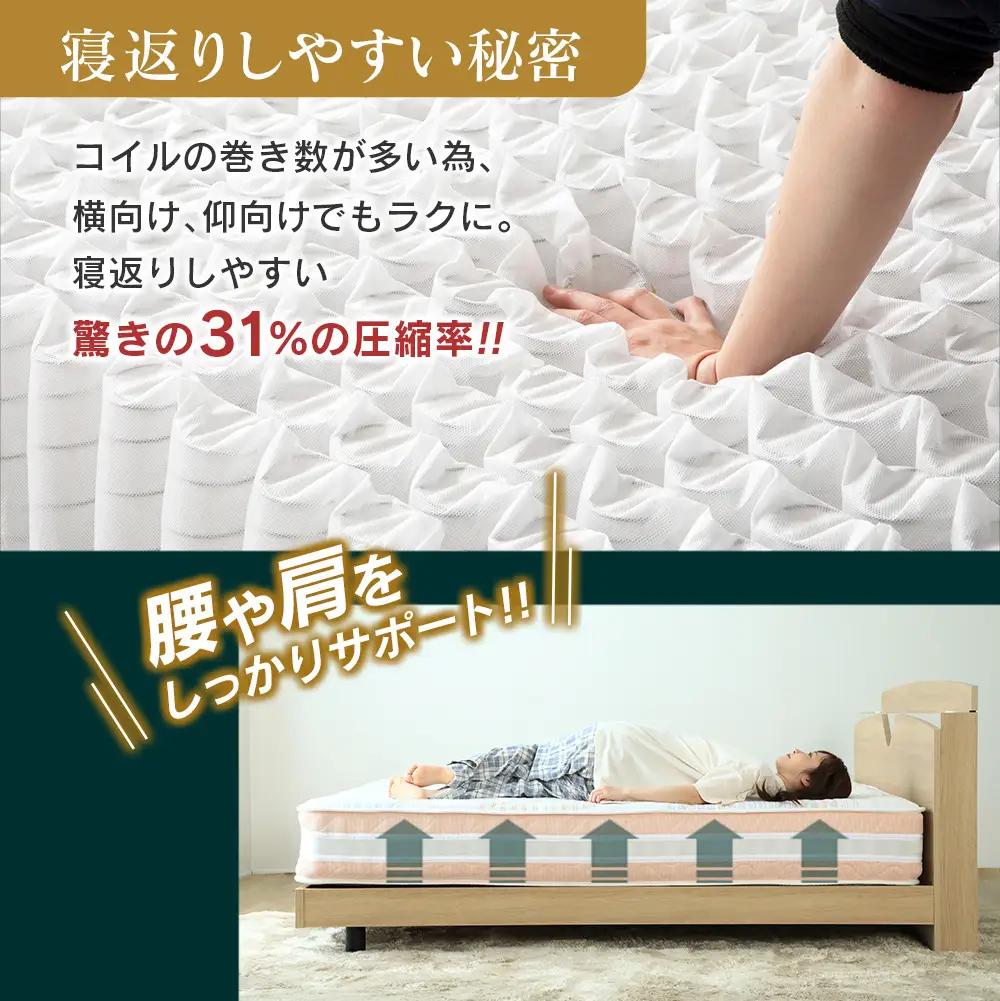 マットレス クイーン 咲夜レアル 源ベッド ポケットコイル 6.7インチ 選べる3種の寝心地 圧縮梱包 両面仕様_CH041_Rqn