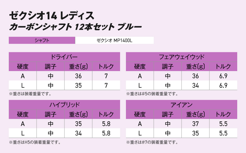 ゼクシオ 14 レディス カーボンシャフト ブルー 12本セット ≪2025年モデル≫_C7-XX-002-12s-bl