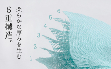 cumuco（クムコ）6重織ガーゼ ハンカチ Mサイズ　5枚セット_だいだい【G0491】