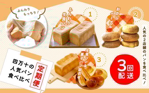 
                  26-320．【3回定期便】ふんわり・もっちり美味しい！四万十の人気パン食べ比べ定期便
                