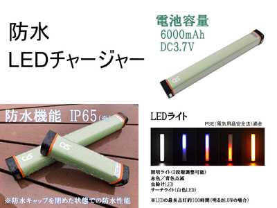 AG14　32Wモバイルソーラー防水セット【 防災グッズ 防災用品 防災 台風 停電 アウトドア 充電 ソーラー発電 ソーラーパネル 持ち運び コンパクト バッテリー 防水 LEDライト キャンプ  