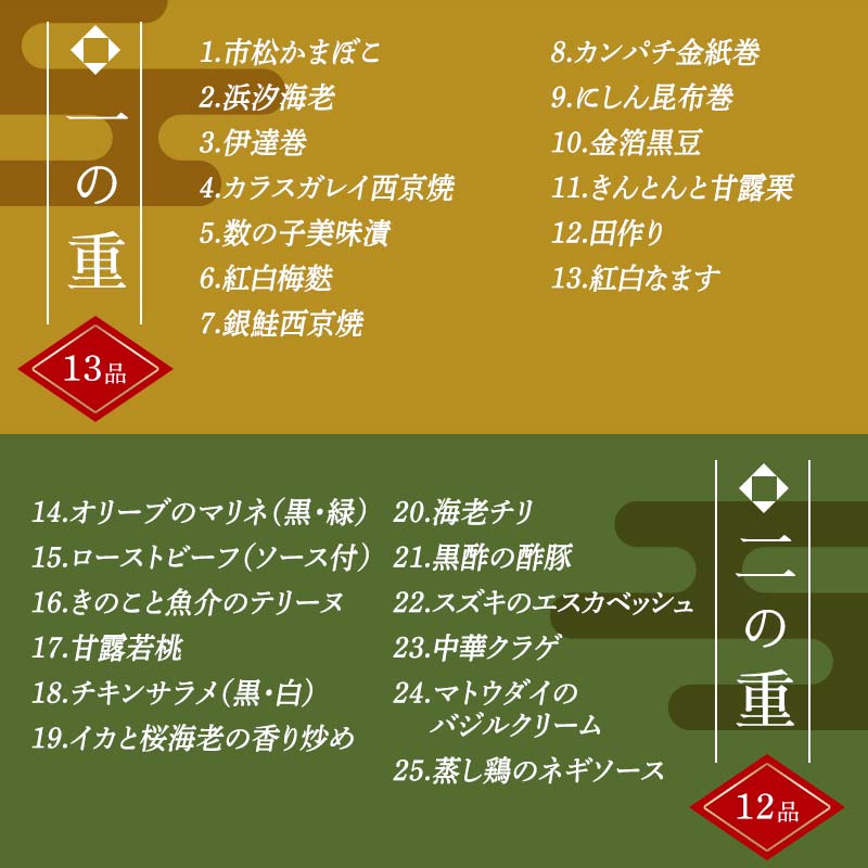 ＜タカシマヤオリジナル＞おせち料理「扇」 お正月 25品目 海鮮 和食 洋食 中華 2～3人前 冷凍 F4N-1665