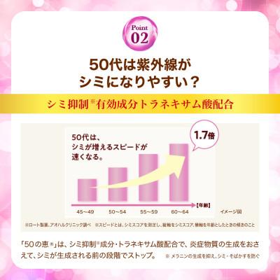 ふるさと納税 伊賀市 ロート製薬【50の恵 シミ対策美白養潤液】本体+つめかえ　3点セット |  | 02