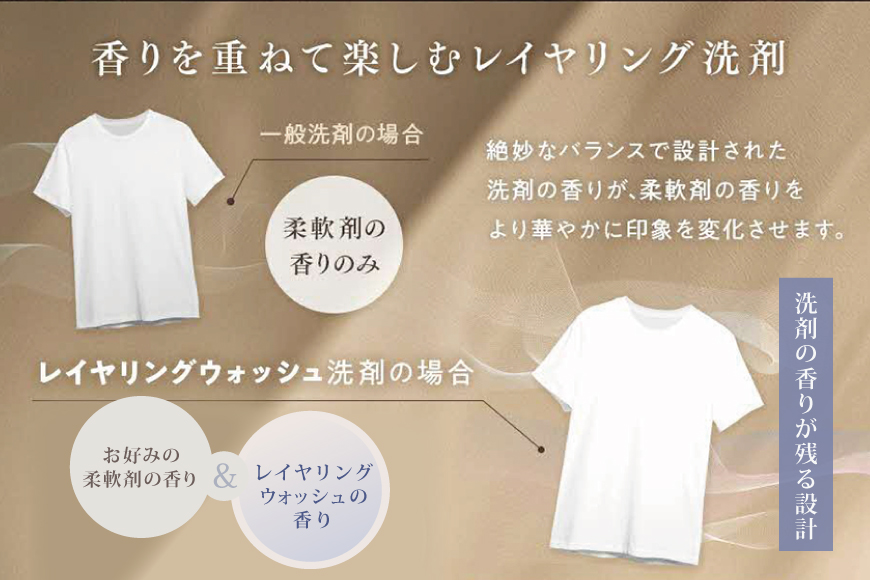ファーファ ファインフレグランス レイヤリングウォッシュ 本体＋詰替セット（本体2個・詰替6個）[ 日用品 洗濯 洗濯洗剤 洗濯用洗剤 衣類用洗剤 ランドリー フレグランス ] 雑貨 