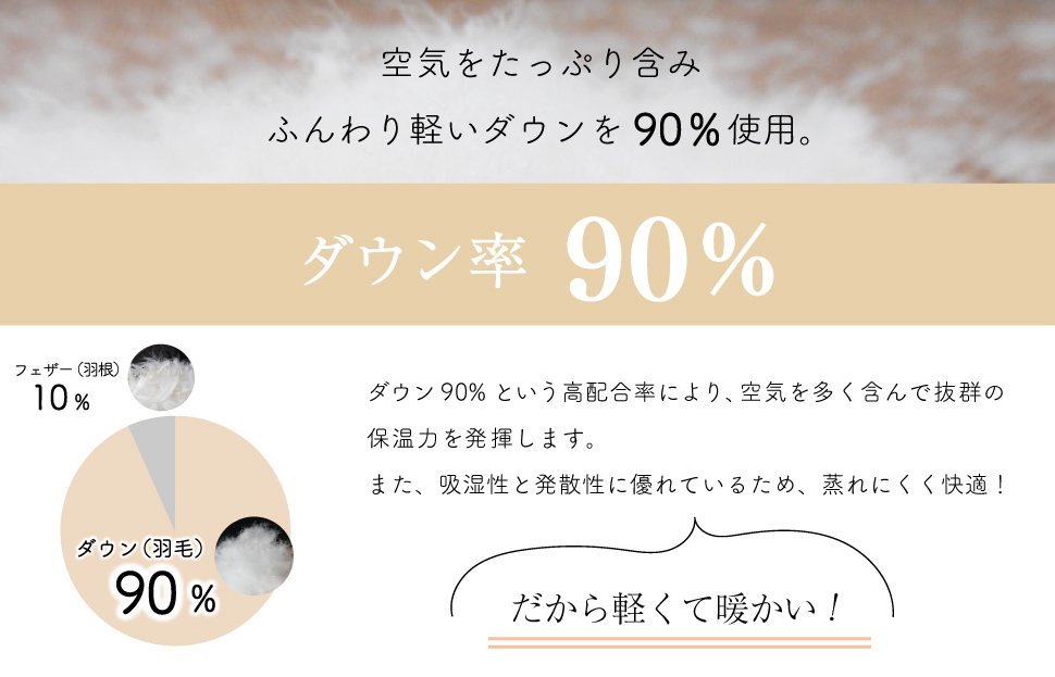 DUCKUP 【高島屋 選定品】 ひざ掛け グリーン ダウン フェザー ひざかけ あったかい 保温 ユニセックス おしゃれ 軽い 日本製
