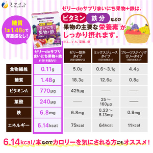 ゼリーdeサプリ まいにち果物+鉄 x 3個セット(60日分) | ゼリー サプリ サプリメント 果物 鉄分 果物サプリ ファイン 兵庫県 上郡町