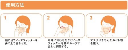 マスク 不織布マスク 40箱 2000枚 3層式 マスク