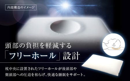 【ファイテン】星のやすらぎ 療法士ピロー ゼロ フィーリング85｜京都 phiten 寝具 快眠まくら 人気 枕