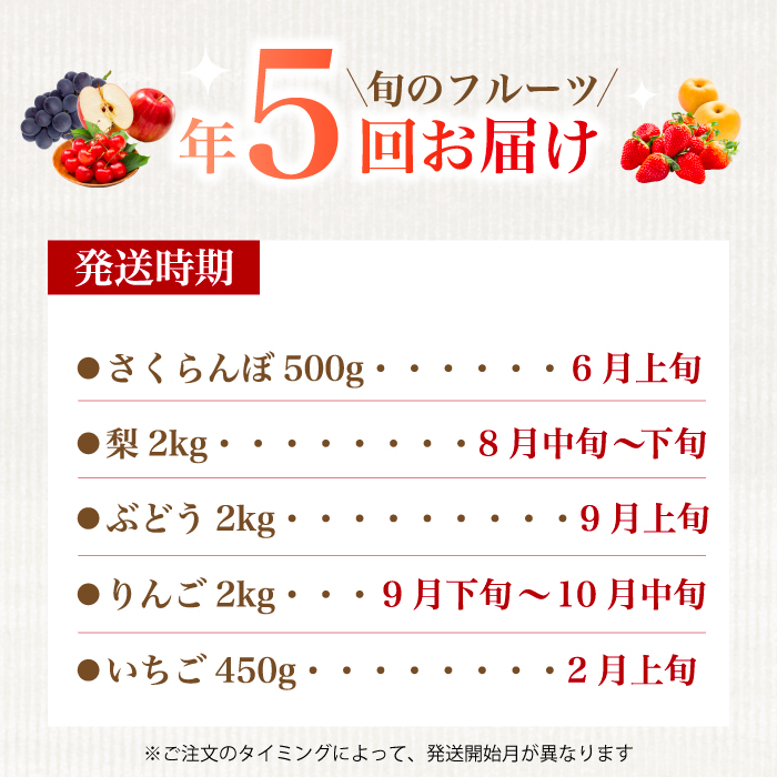 《2026年度先行受付》【フルーツ定期便全5回】 さくらんぼ 梨 ぶどう りんご いちご 豪華フルーツ 詰め合わせ 採れたて 新鮮 産地直送 広島県 三原市 059021
