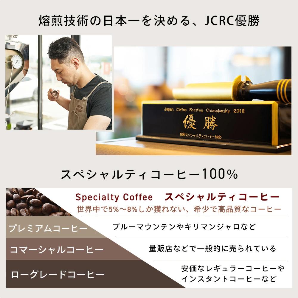 カフェベース
