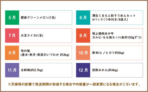 【12か月連続定期便】熊本便り！熊本の名品堪能定期便