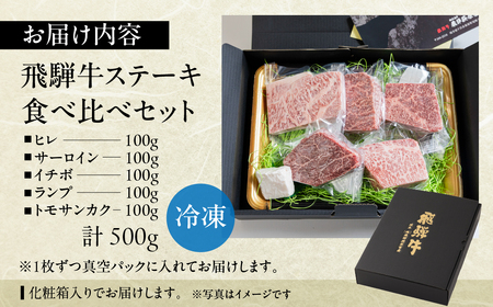飛騨牛 希少部位食 5種 食べ比べステーキセット（各100g）計500g （サーロイン・ヒレ・ランプ・イチボ・トモサンカク）【22-51】
