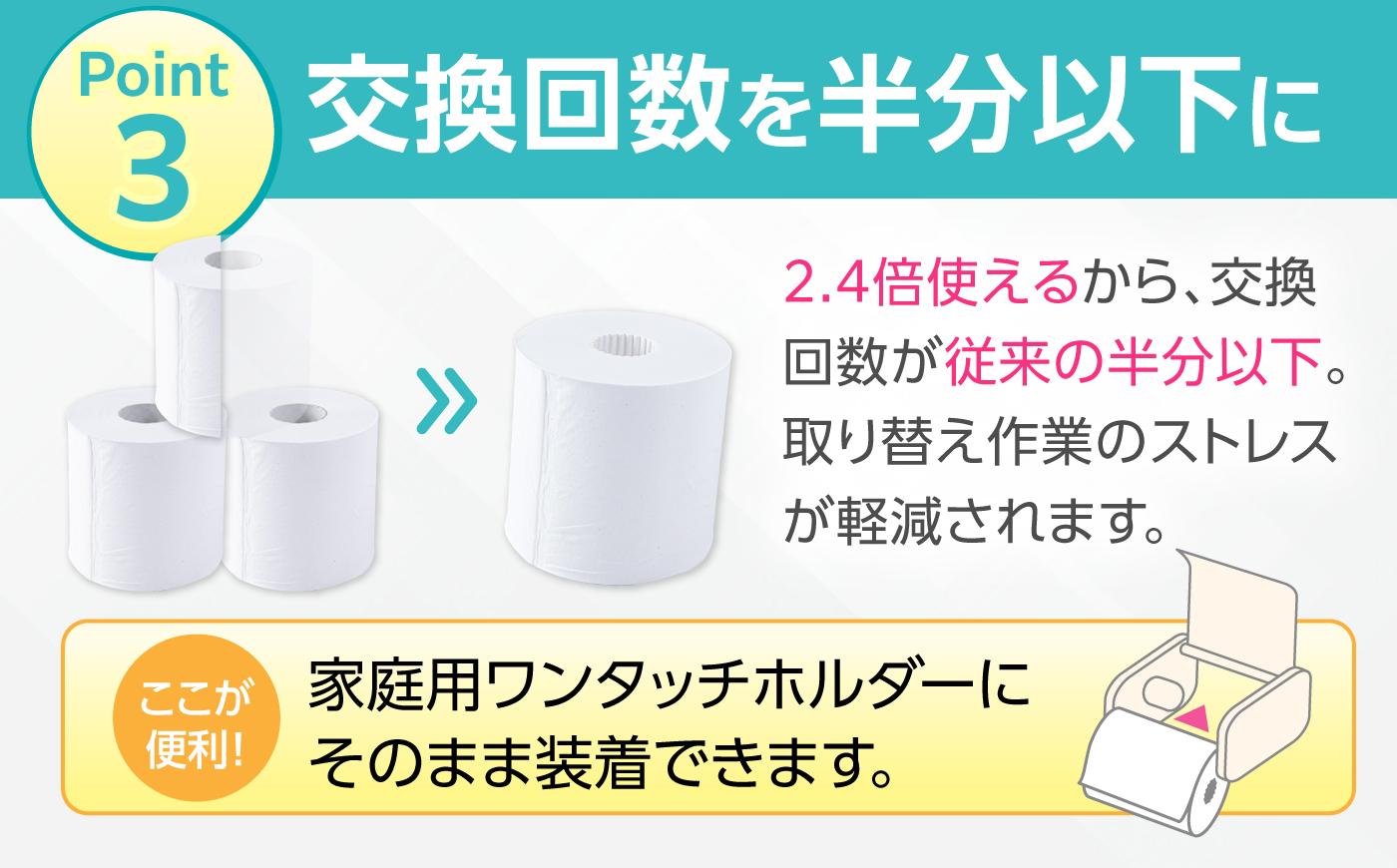 【全3回定期便】芯・袋なし！ トイレットペーパー シングル 36個入 「e-Paper」《豊前市》【大分製紙】 芯なし 130ｍ 無包装 コアレス [VAA047]
