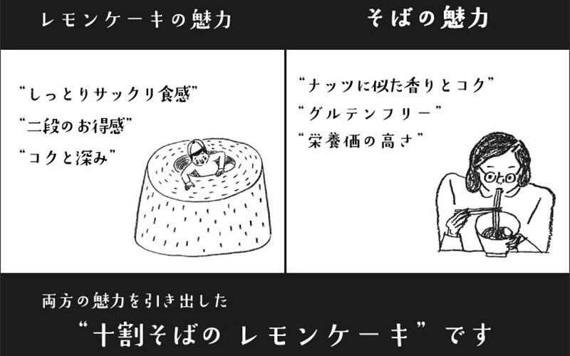 "十割そば粉のレモンケーキ"無添加・無農薬・グルテンフリー 【5個】 5個入り