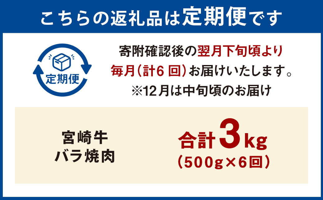 ＜宮崎牛バラ焼肉 500g（1パック：500g×6回）＞