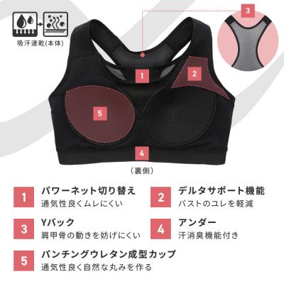 ふるさと納税 京都市 【ワコール】CW-X スポーツゆれケアブラ ブラック メッシュ(Mサイズ)ブラック |  | 02