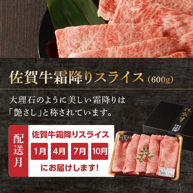 中山牧場 佐賀牛しゃぶしゃぶすき焼き定期便（12回） ／ 中山牧場 直送 牛肉 佐賀牛 霜降り 赤身 スライス 肩 ロース ウデ モモ 薄切り しゃぶしゃぶ すき焼き セット A4 A5 a4 a5 