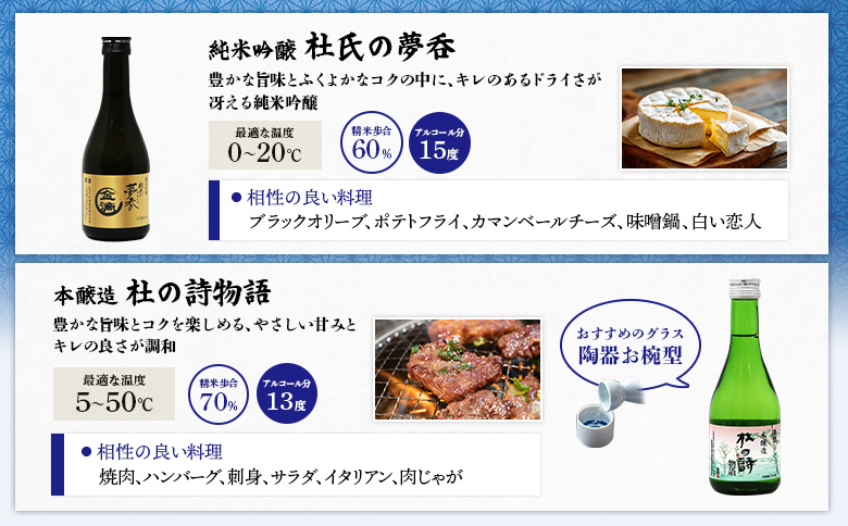 【金滴酒造】日本酒6本セット(各300ml) ｜ オンライン 申請 ふるさと納税 北海道 新十津川 日本酒 酒 お酒 地酒 日本酒セット 瓶 ミニボトル 詰め合わせ 飲み比べ ミニ ラベル 高級 和 