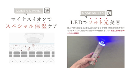 【ギフト対応】LINKA マルチフェイシャルトリートメント（複合美顔器）