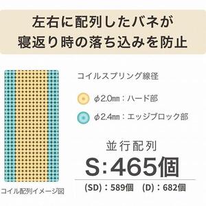 セミダブルマットレス　国産ポケットコイル　ザ・グランツ　オパール