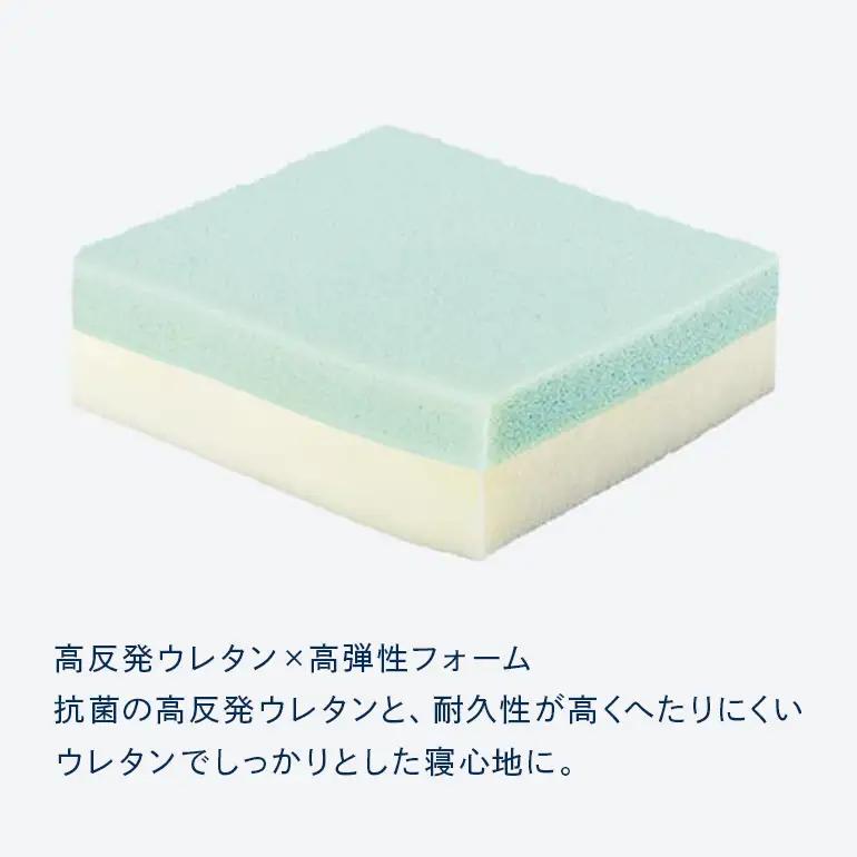 マットレス 寝具 ドリームベッド サータ トラディション ピローソフト1トップ6.8 ダブル
